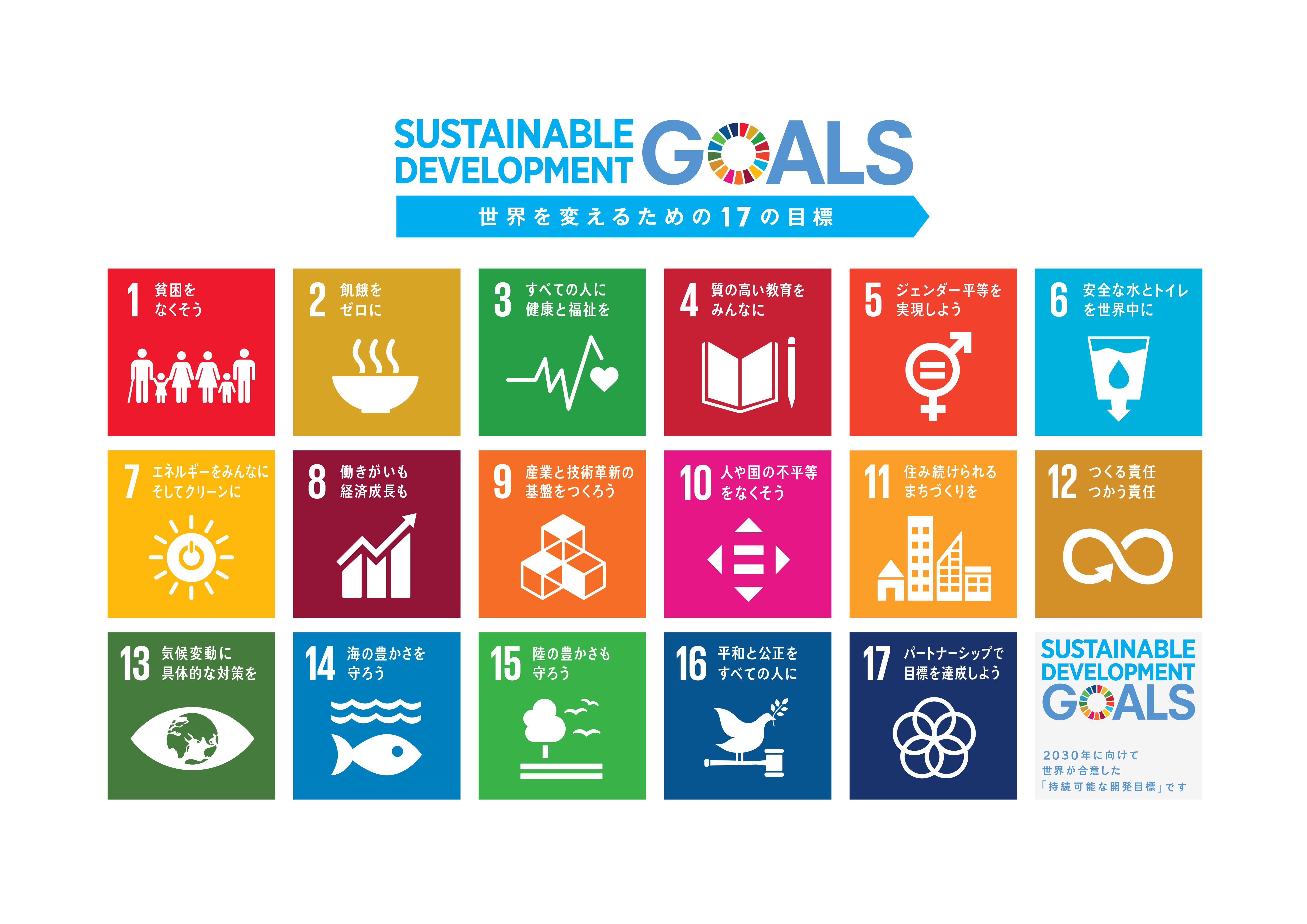 「SDGs」17の目標